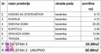 Jednoiposoban stan | 4zida