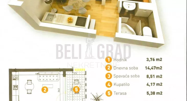 Jednoiposoban stan | 4zida