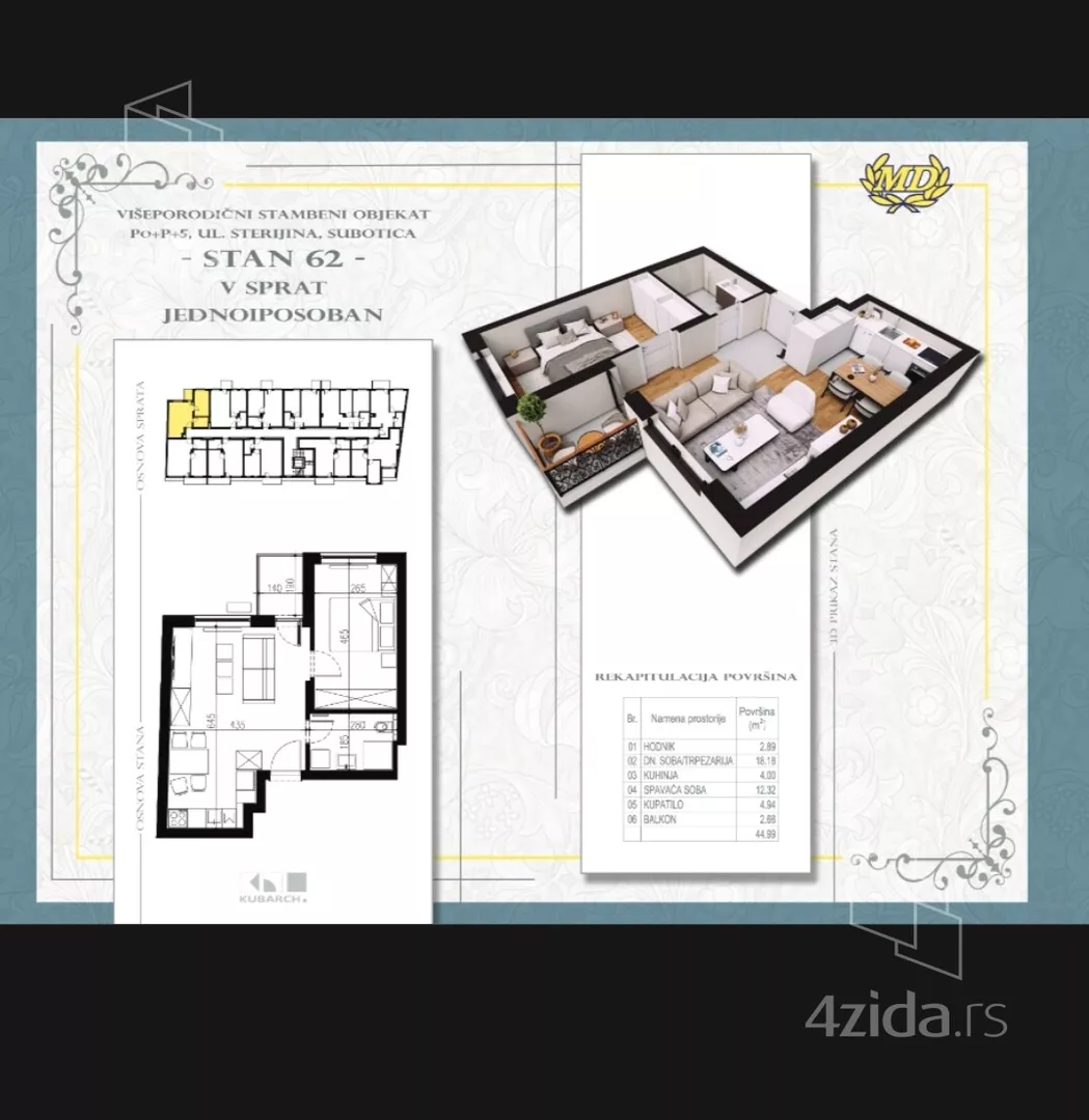 Jednoiposoban stan | 4zida