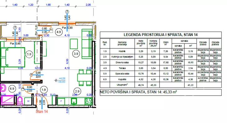 Jednosoban stan | 4zida
