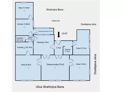 Strahinjića bana | 4zida.rs