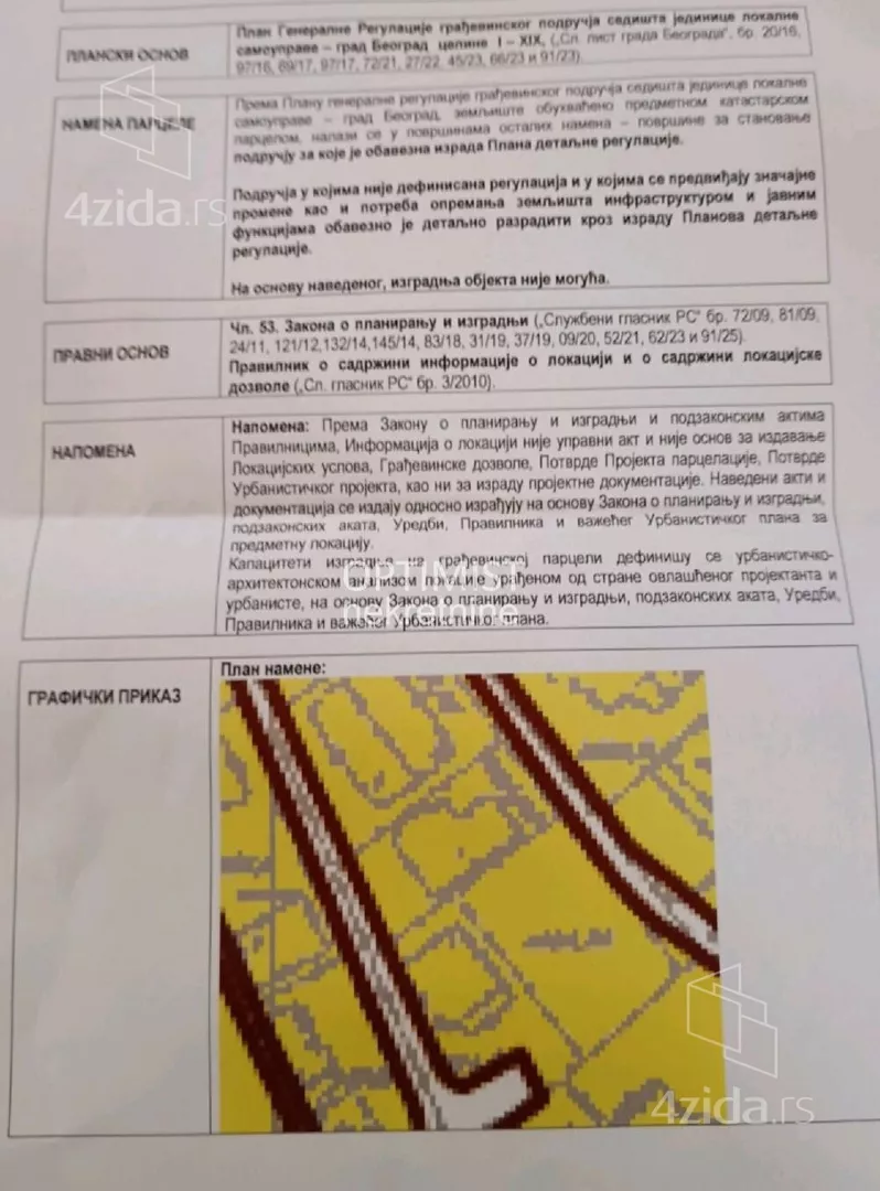 Građevinsko zemljište | 4zida