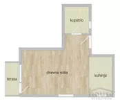 Novi Sad, Gradske lokacije, Telep | 4zida.rs | 4zida.rs