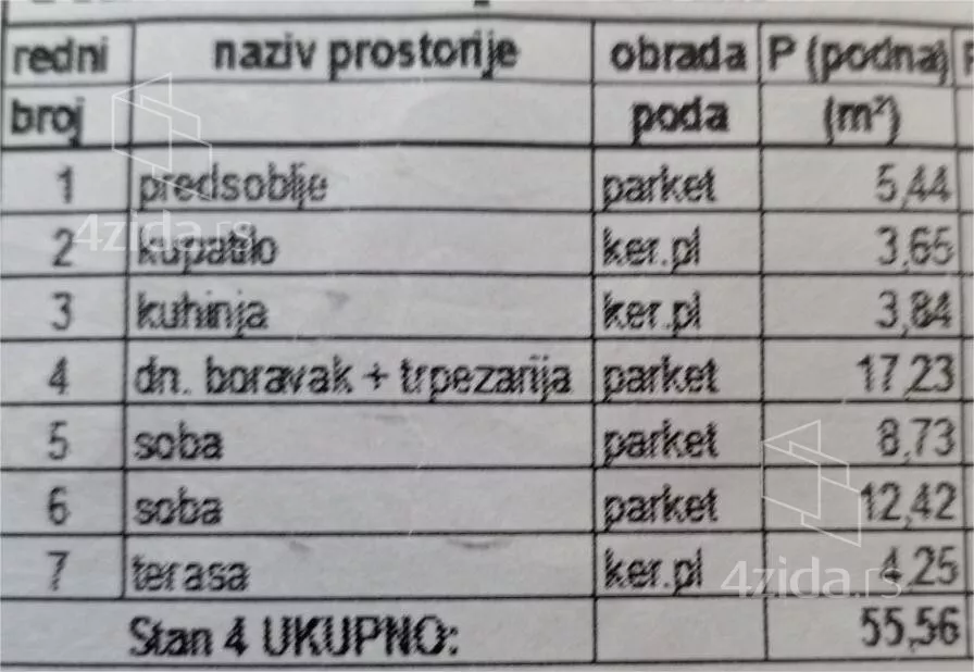 Trosoban stan | 4zida