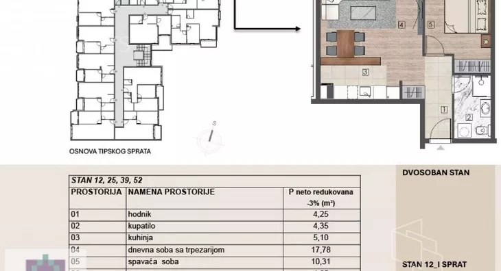 Dvosoban stan | 4zida