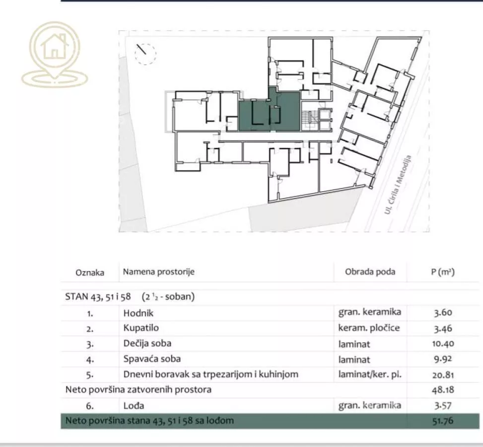Dvoiposoban stan | 4zida