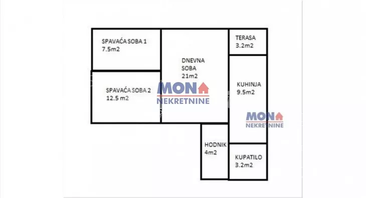 Dvoiposoban stan | 4zida