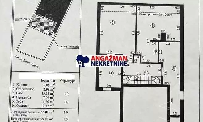 Trosoban stan | 4zida