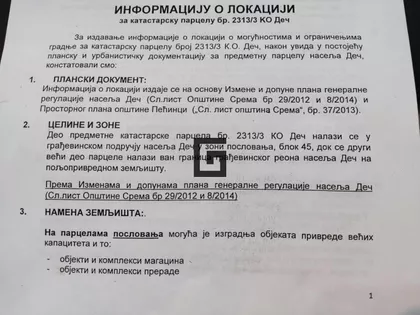 Ivana Petrovića | 4zida.rs