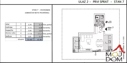 Telep | 4zida.rs