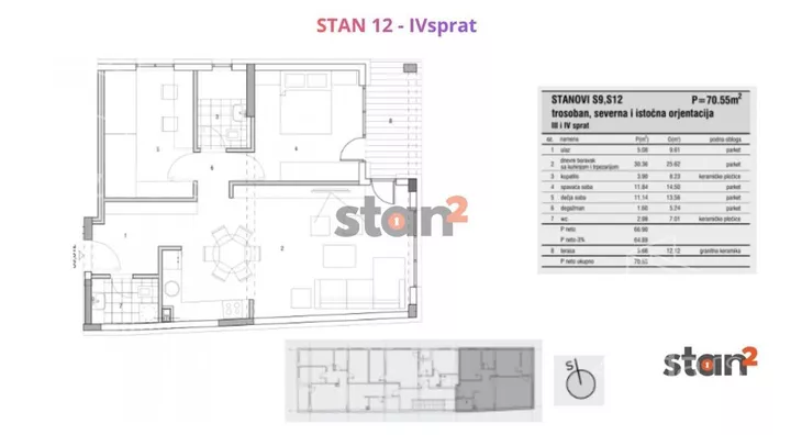 Dvoiposoban stan | 4zida