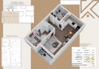 Novi Sad, Gradske lokacije, Adice | 4zida.rs | 4zida.rs