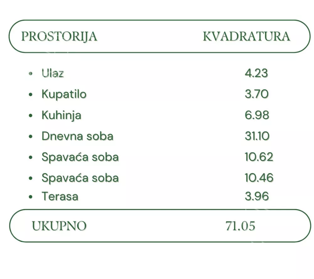 Trosoban stan | 4zida