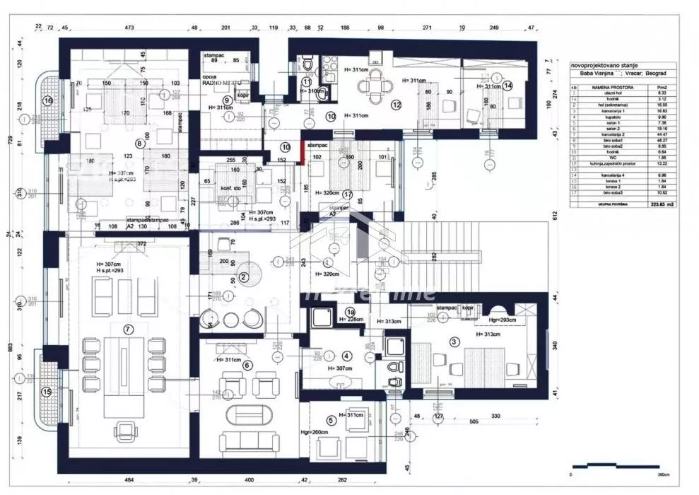 Petosoban stan | 4zida