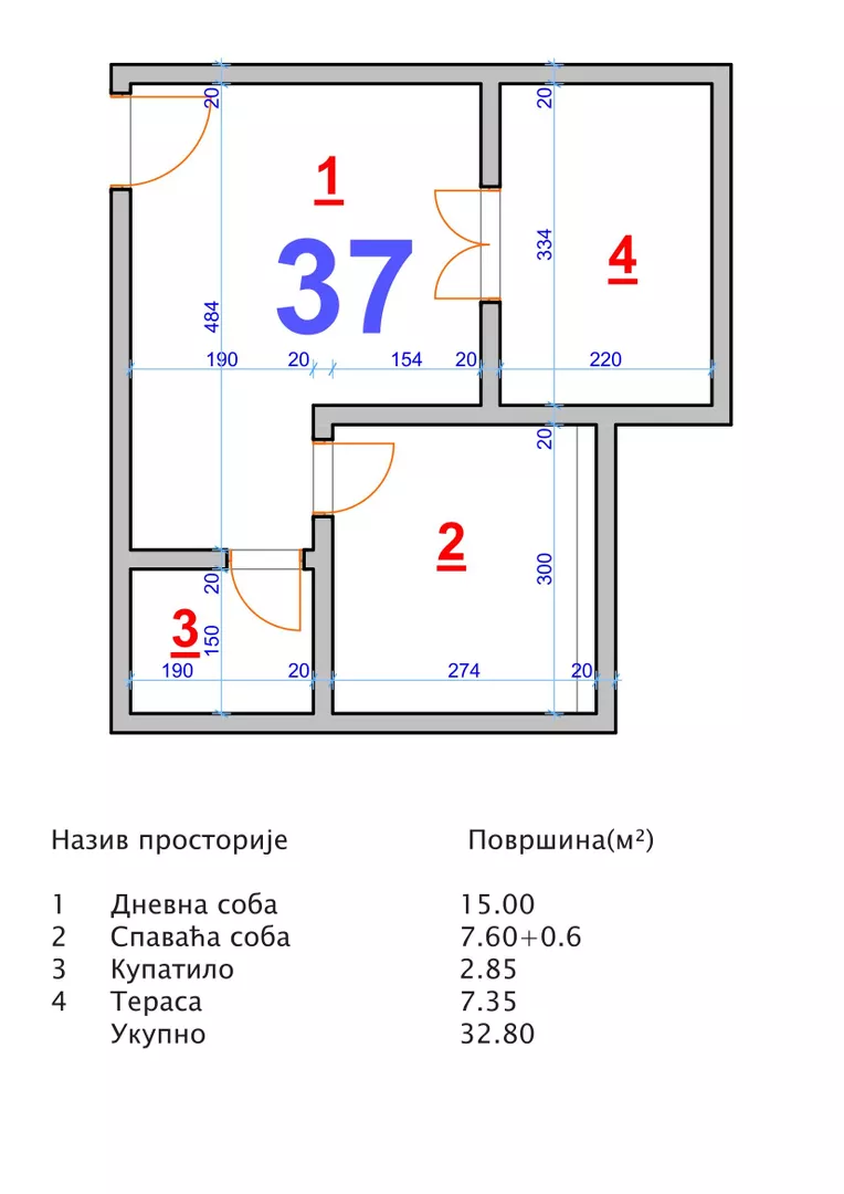 Jednoiposoban stan | 4zida
