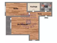 Alibegovac, Petrovaradin, Gradske lokacije, Novi Sad | 4zida.rs