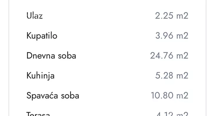 Dvosoban stan | 4zida