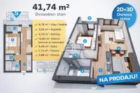 Novi Sad, Gradske lokacije, Telep | 4zida.rs | 4zida.rs