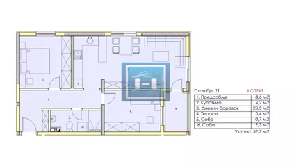 Gradske lokacije | 4zida.rs