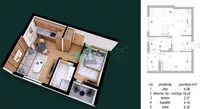 Mišeluk, Petrovaradin, Gradske lokacije, Novi Sad | 4zida.rs | 4zida.rs