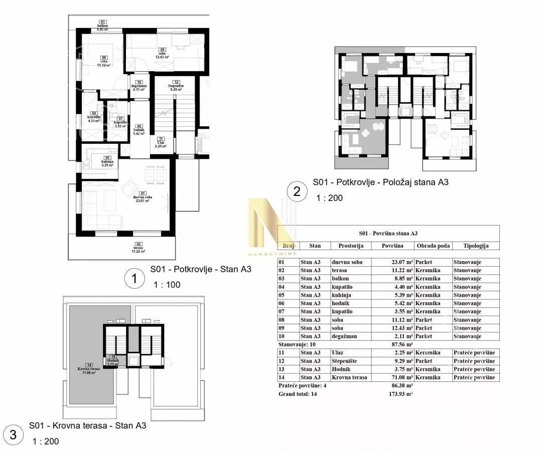 Dvoiposoban stan | 4zida