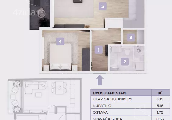 Dvosoban stan | 4zida