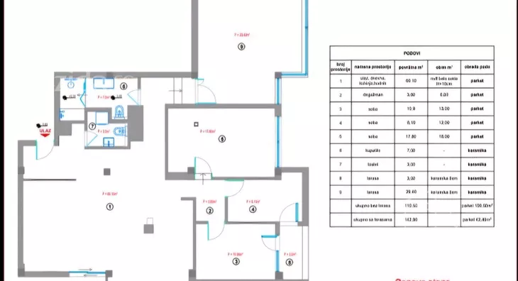 Petosoban stan | 4zida