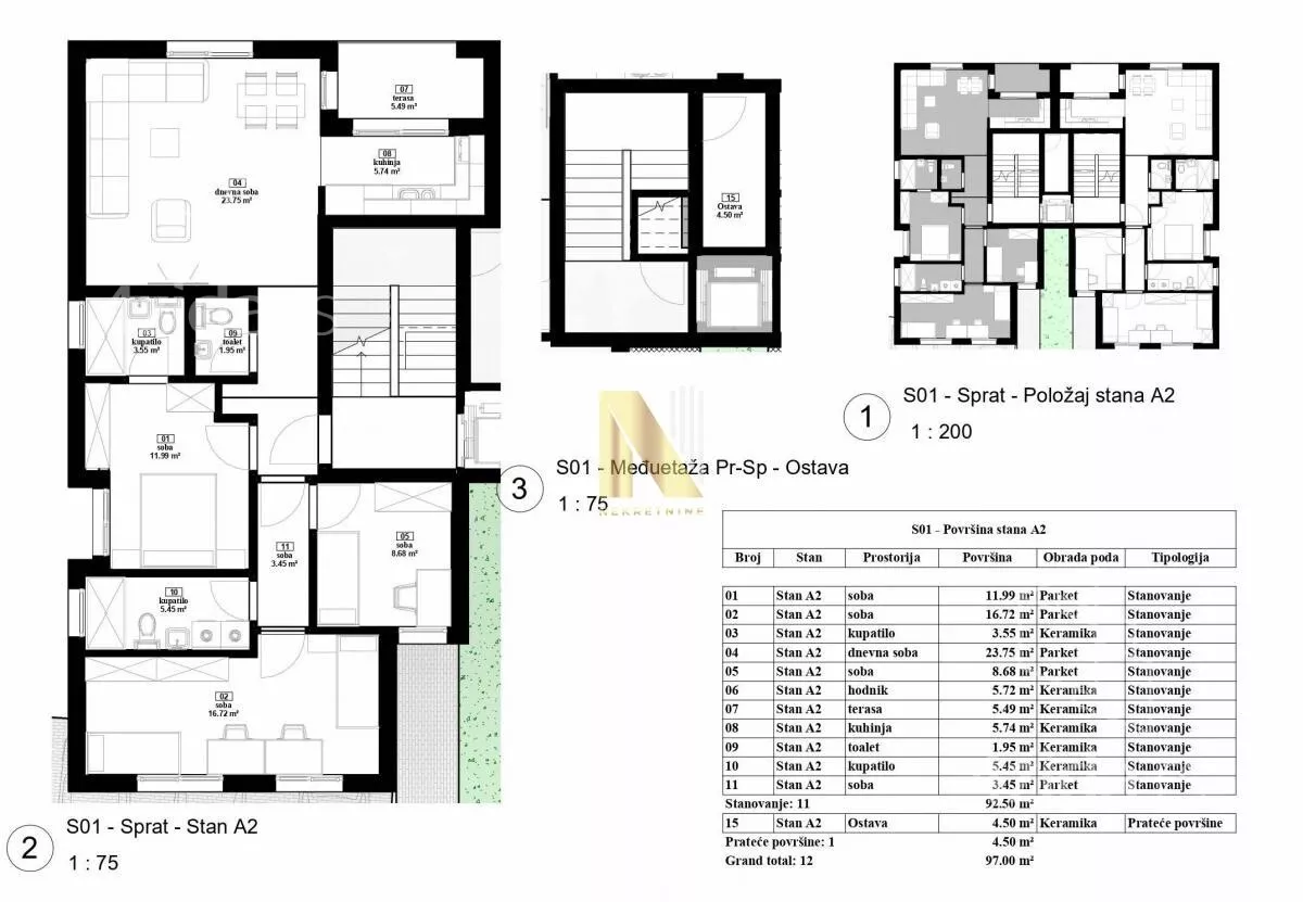 Troiposoban stan | 4zida