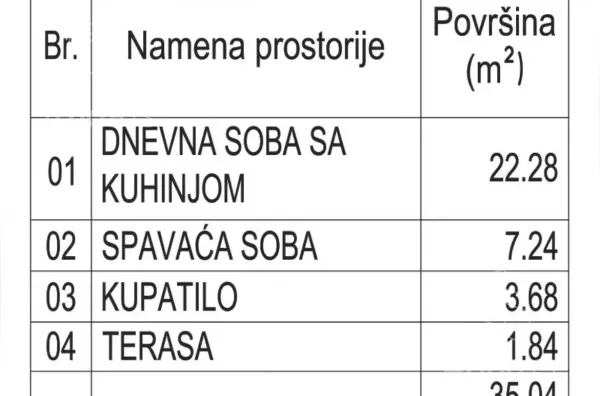 Dvosoban stan | 4zida