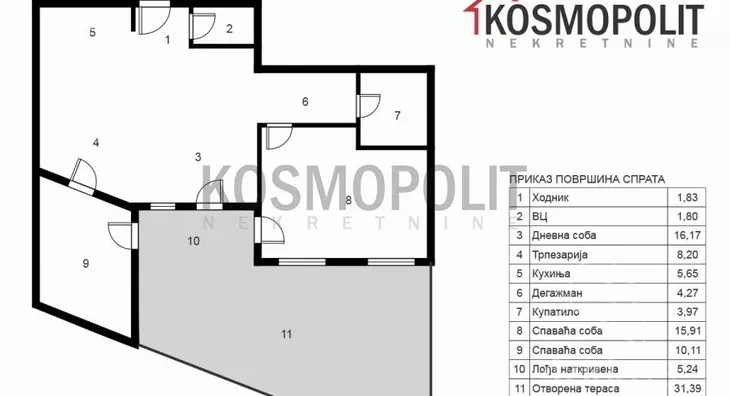 Dvoiposoban stan | 4zida