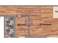 Adice, Gradske lokacije, Novi Sad | 4zida.rs