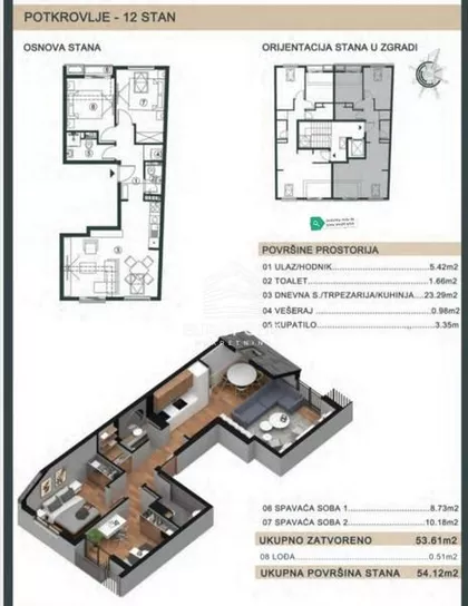 Banovo Brdo | 4zida.rs