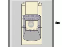 Bulevar Oslobođenja, Gradske lokacije, Novi Sad | 4zida.rs