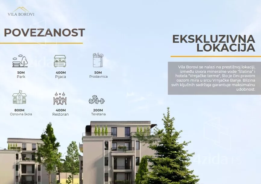 Jednosoban stan | 4zida