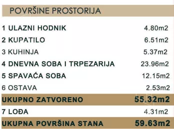 Dvosoban stan | 4zida