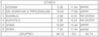 Dvoiposoban stan | 4zida