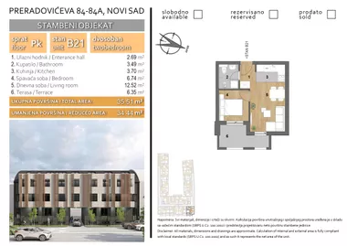 Petrovaradin | 4zida.rs