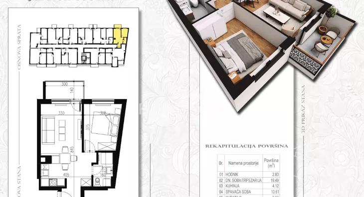 Jednoiposoban stan | 4zida