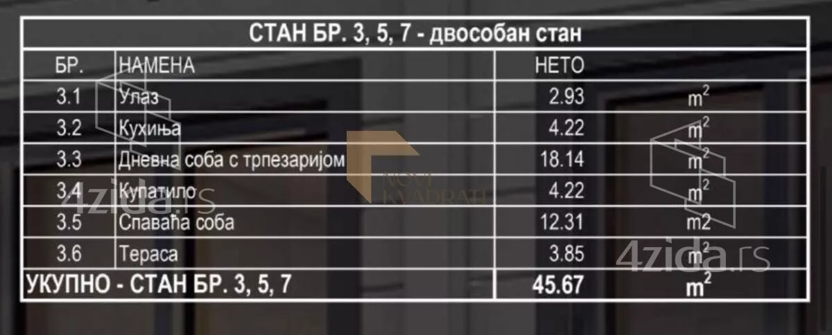 Dvosoban stan | 4zida