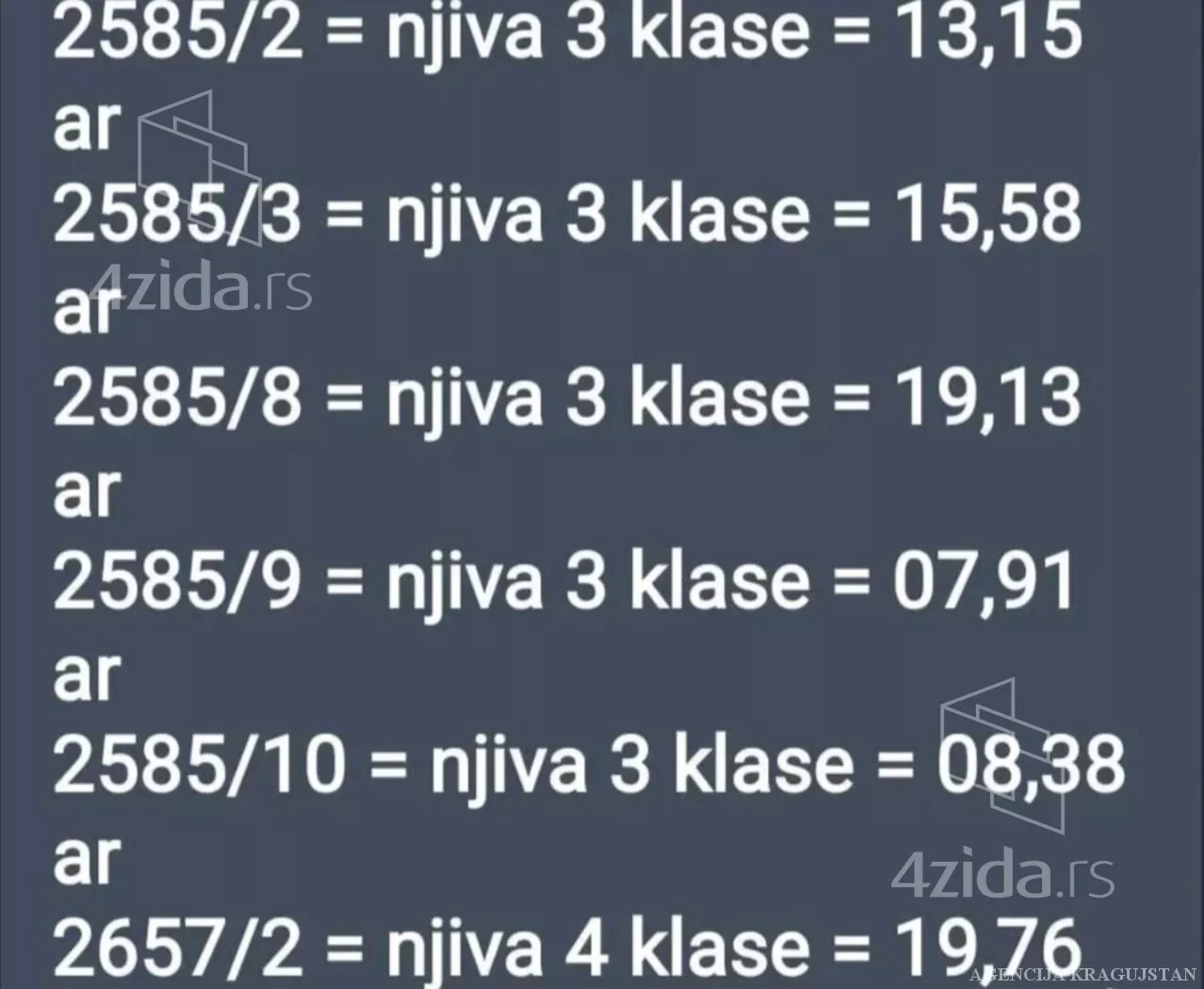 Poljoprivredno zemljište | 4zida