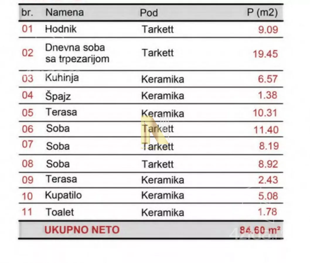 Troiposoban stan | 4zida