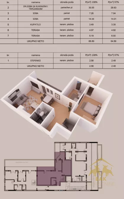 Vidovdansko Naselje | 4zida.rs