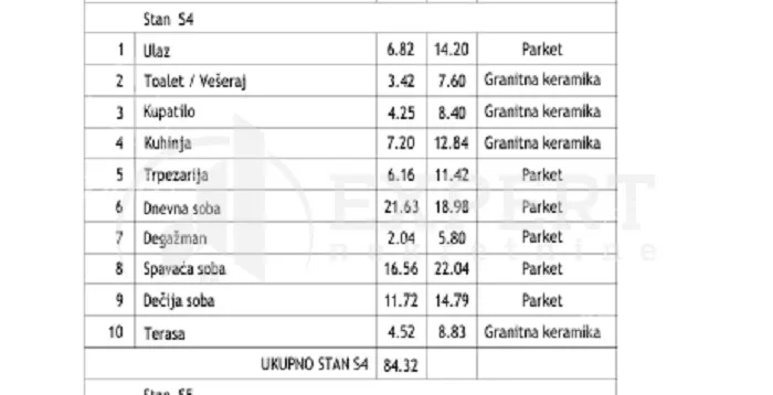 Trosoban stan | 4zida