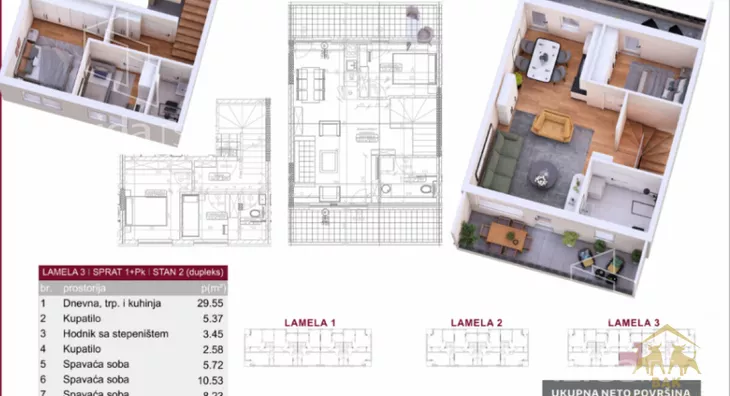 Četvorosoban stan | 4zida