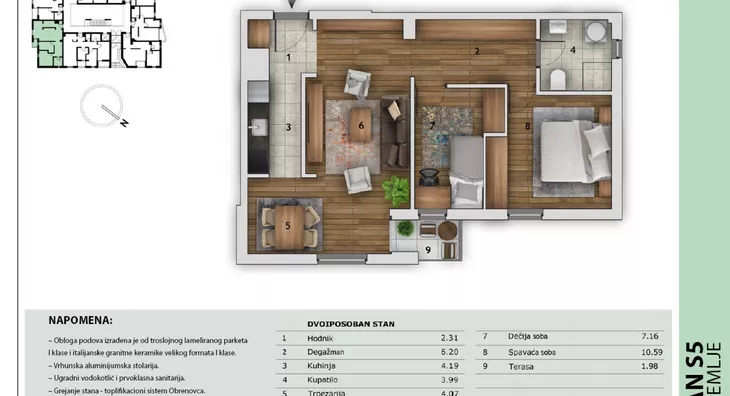 Dvoiposoban stan | 4zida
