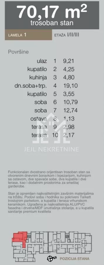 Novi Sad - Centar | 4zida.rs