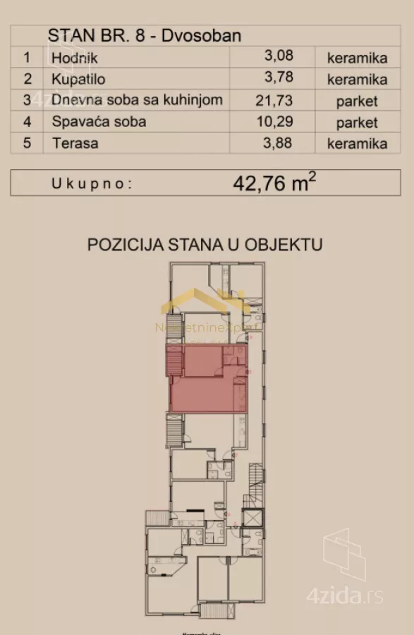 Dvosoban stan | 4zida