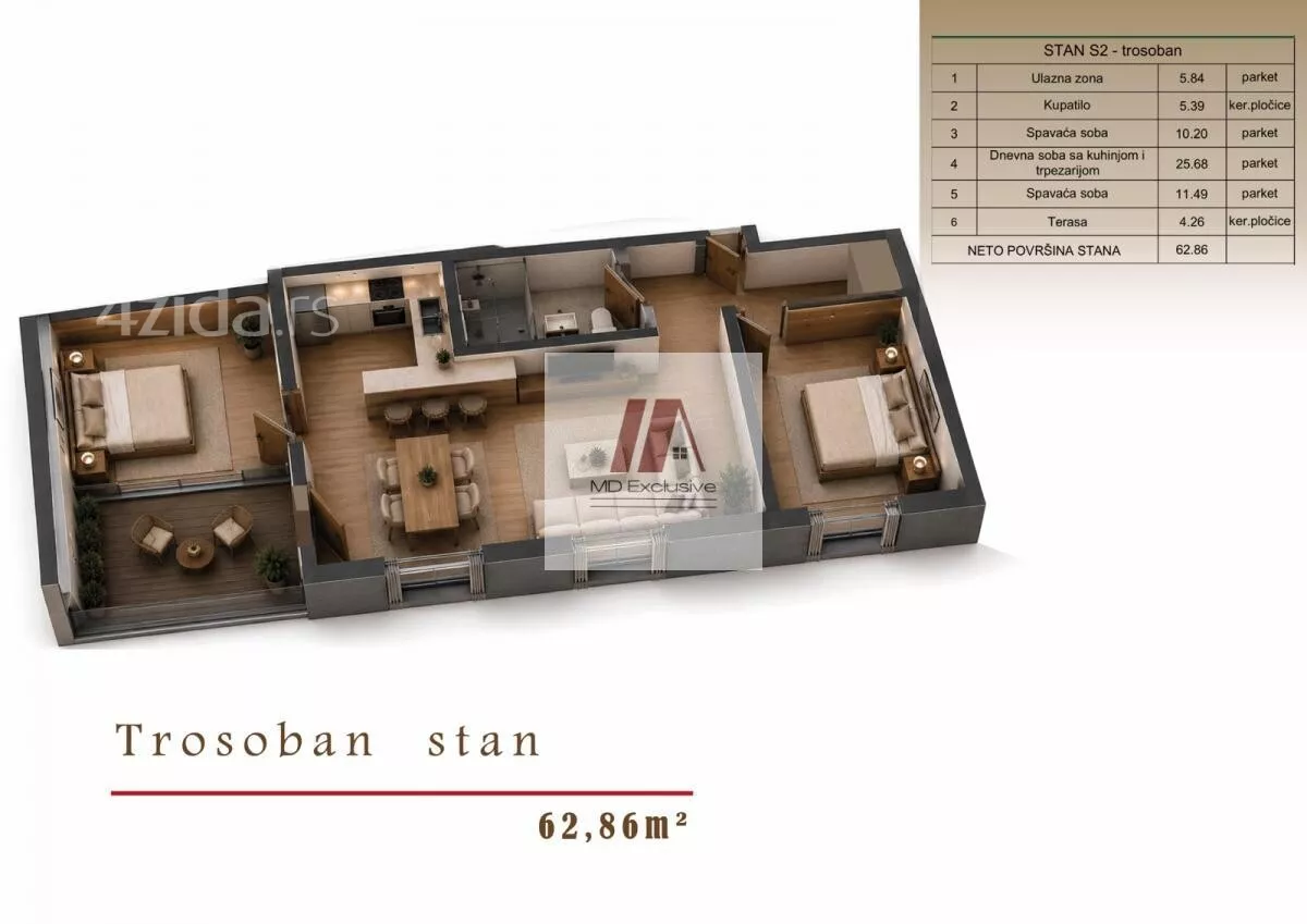 Dvosoban stan | 4zida