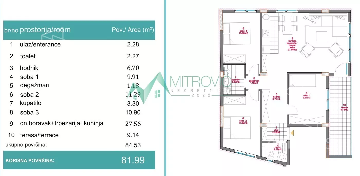 Četvorosoban stan | 4zida