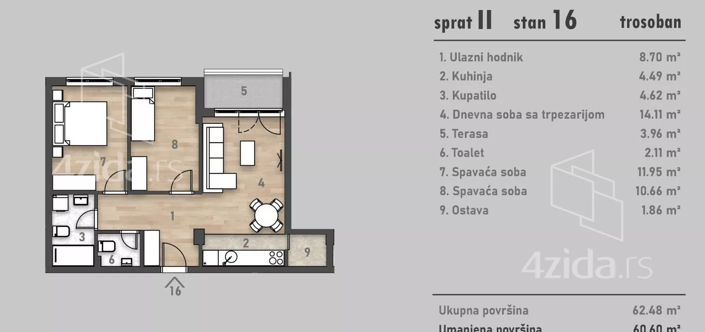 Trosoban stan | 4zida